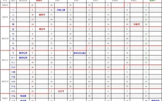 湖南科技大学校历 1月20日起放寒假！湖南科技大学校历上新