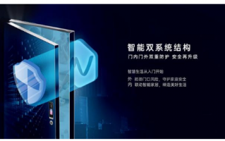 万佳安防科技有限公司 防盗门抽查不合格名单公布，你家的防盗门“中枪”了吗？